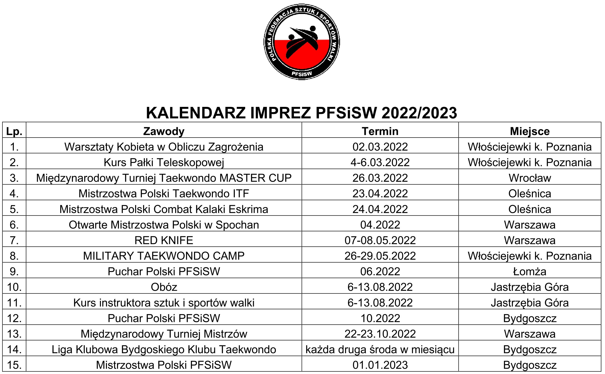 Kalendarz imprez PFSISW 2022/2023